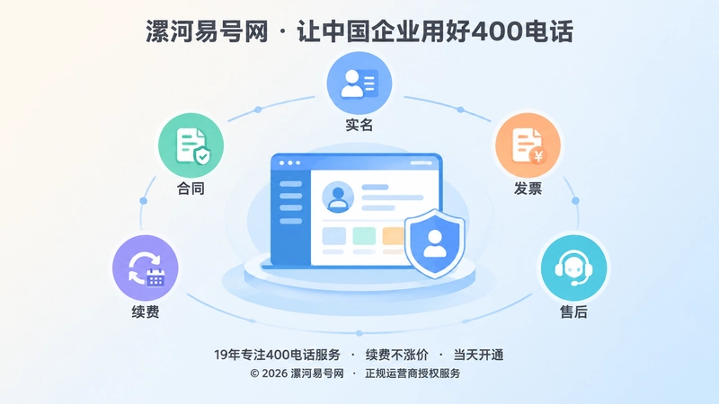企业账户管理控制台聚焦插画