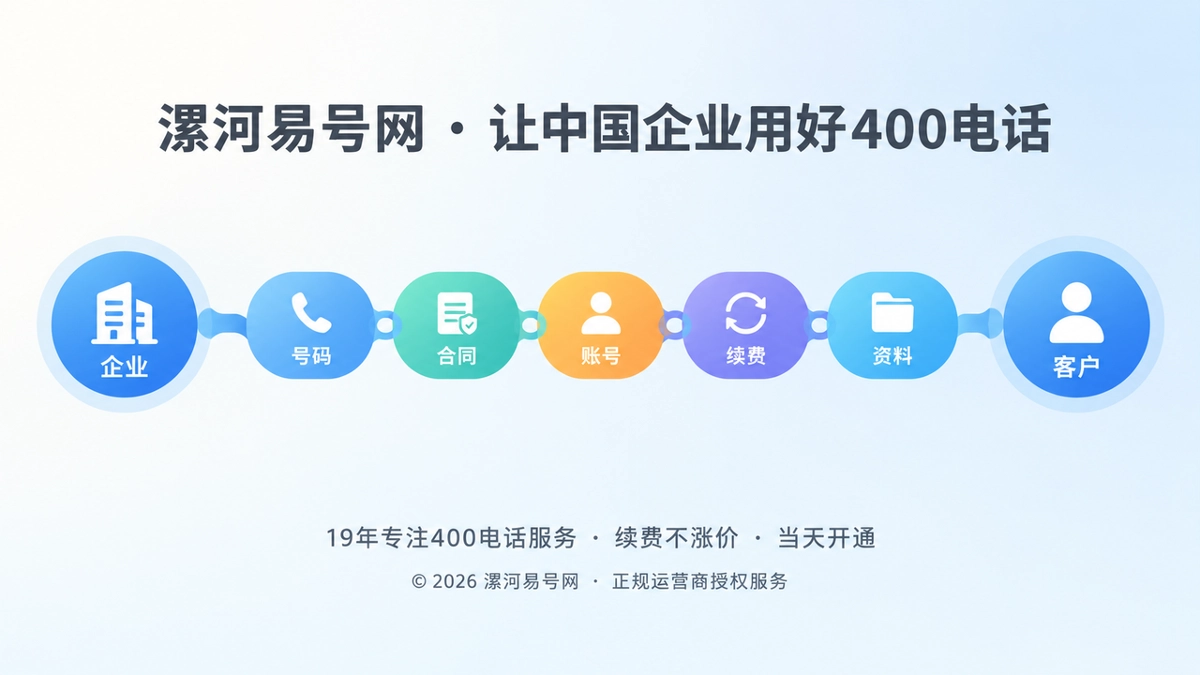 400电话控制链抽象插画