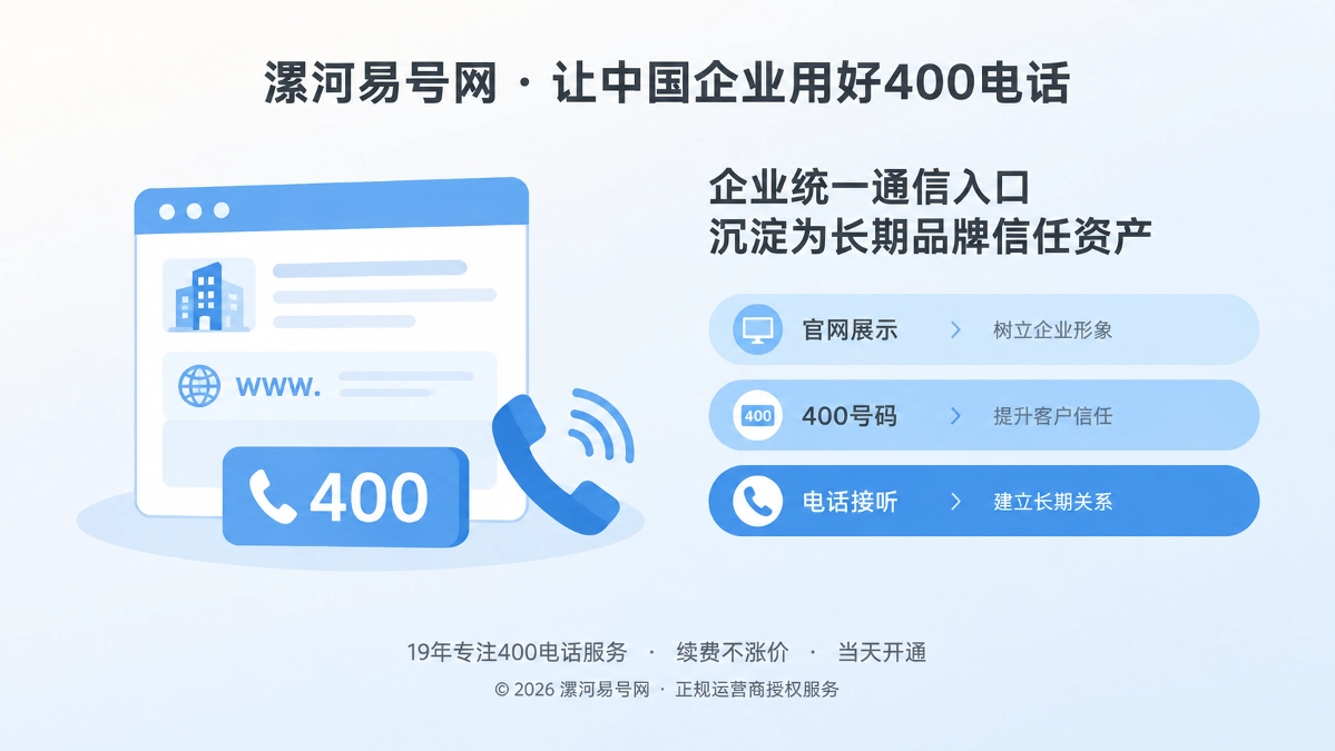 统一通信入口沉淀为企业品牌资产的扁平化插画