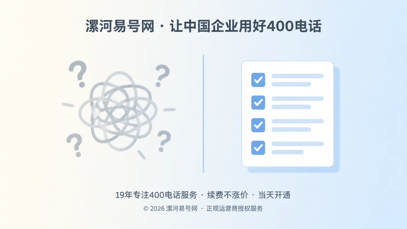 含糊承诺与清晰边界的左右对比示意